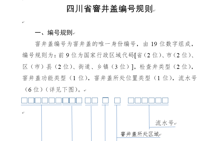 四川省窨井蓋編號規(guī)則